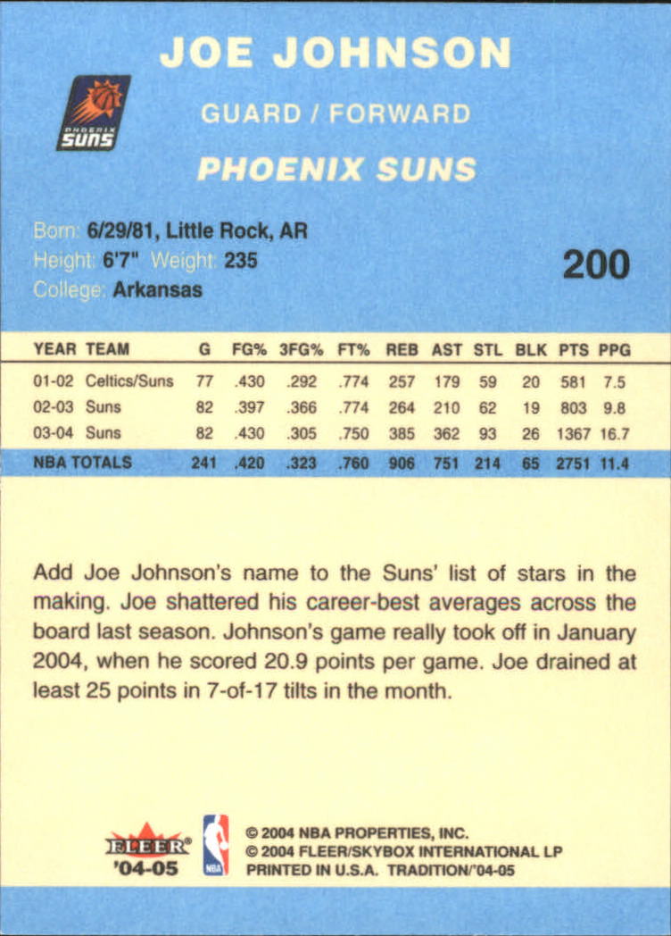 2004/2005 Tradition (Fleer) Basketball Part 2 Parallel Blue Cards #1 to #249 - Picture 301 of 357