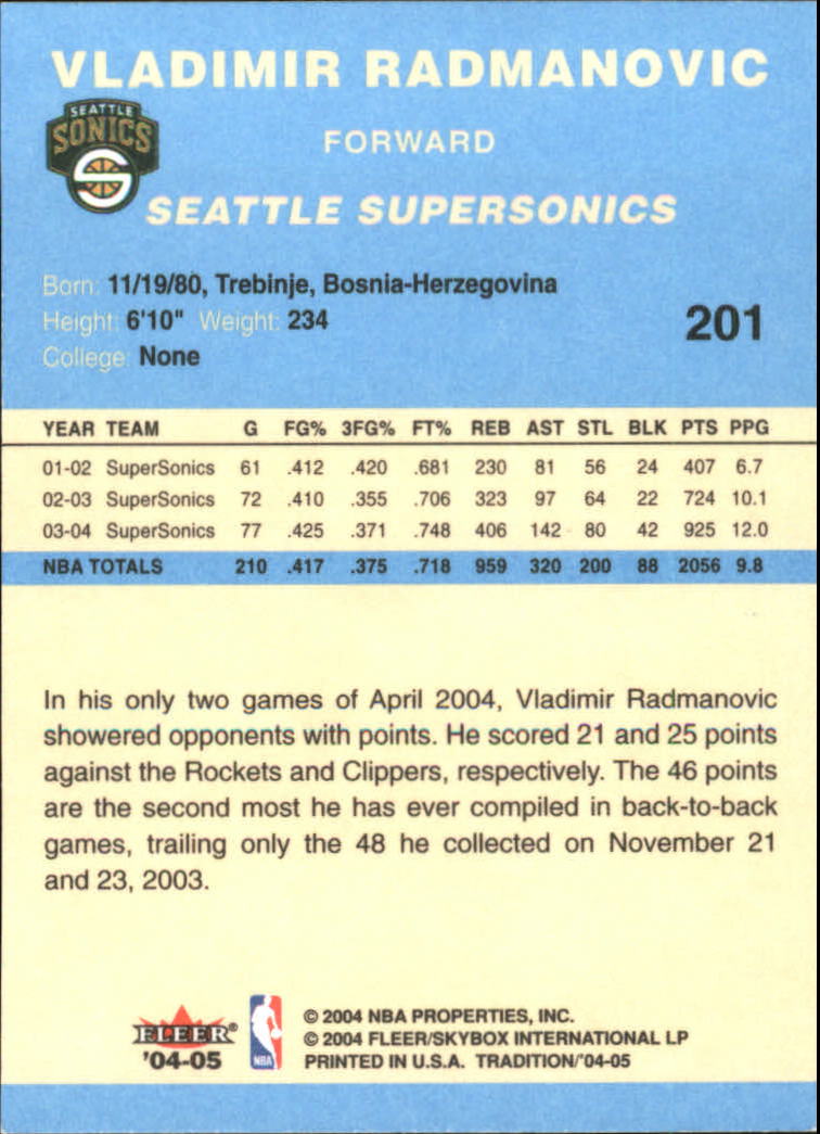 2004/2005 Tradition (Fleer) Basketball Part 2 Parallel Blue Cards #1 to #249 - Picture 303 of 357