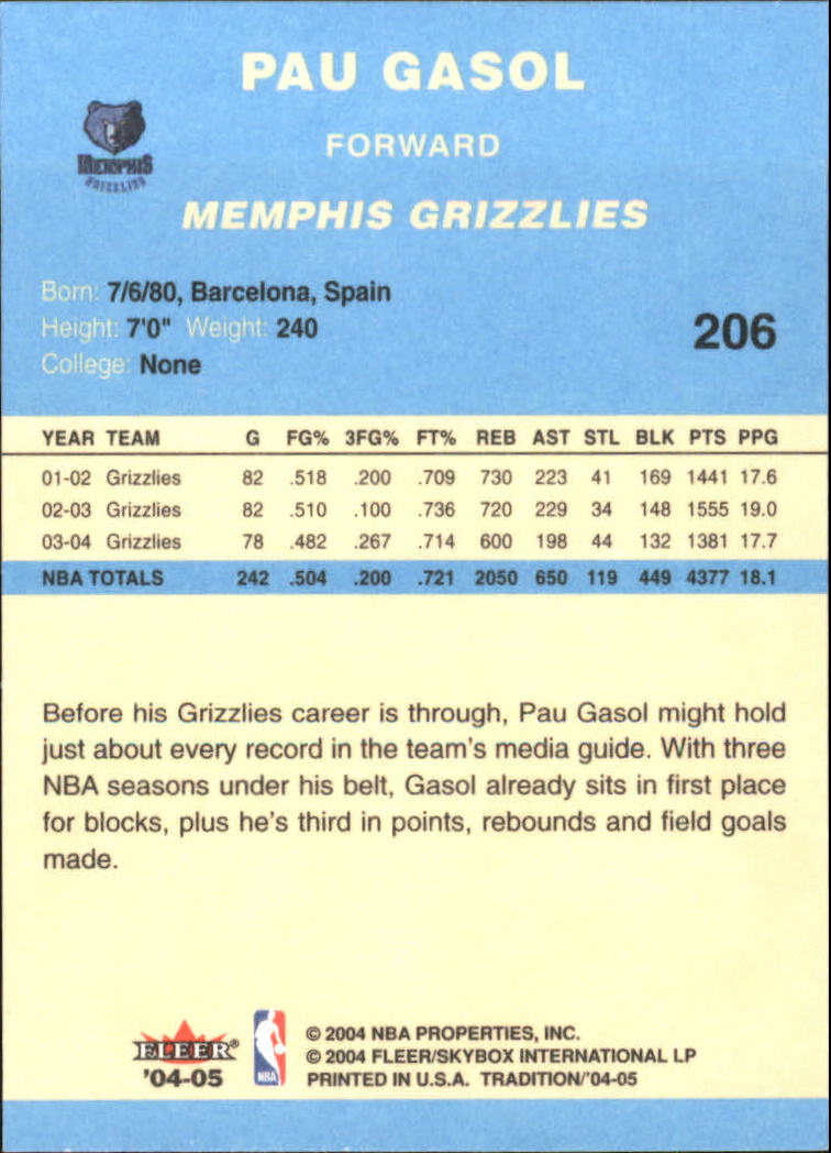 2004/2005 Tradition (Fleer) Basketball Part 2 Parallel Blue Cards #1 to #249 - Picture 313 of 357
