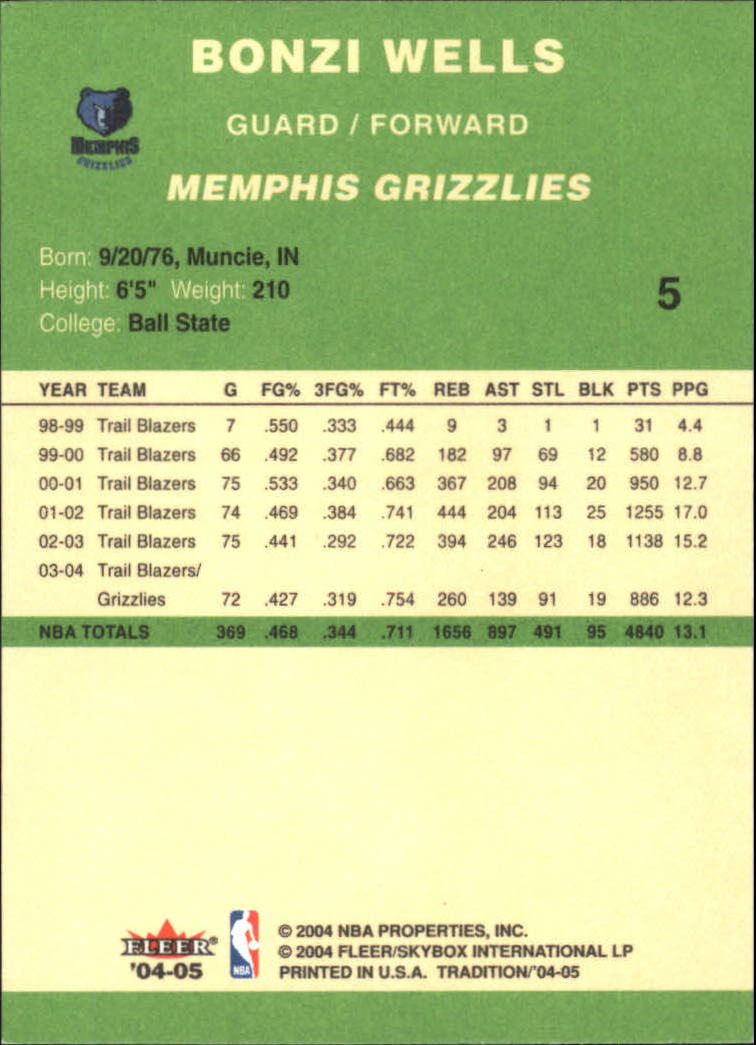 2004/2005 Tradition (Fleer) Basketball Part 3 Parallel Green Cards #3 to #265 - Picture 5 of 241