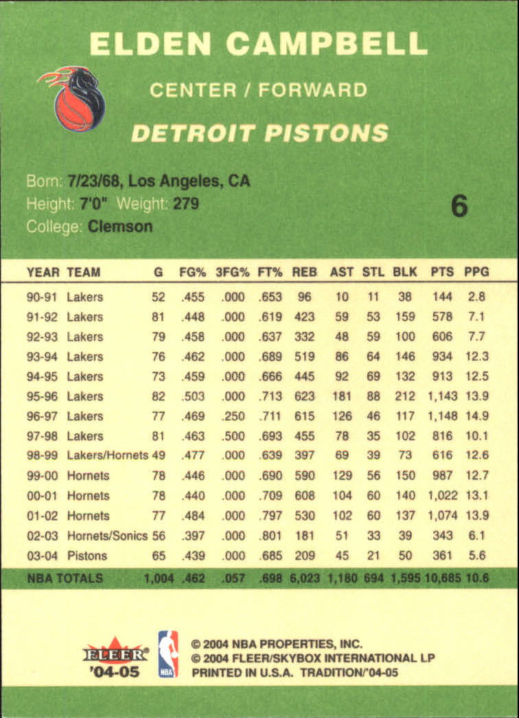 2004/2005 Tradition (Fleer) Basketball Part 3 Parallel Green Cards #3 to #265 - Picture 7 of 241