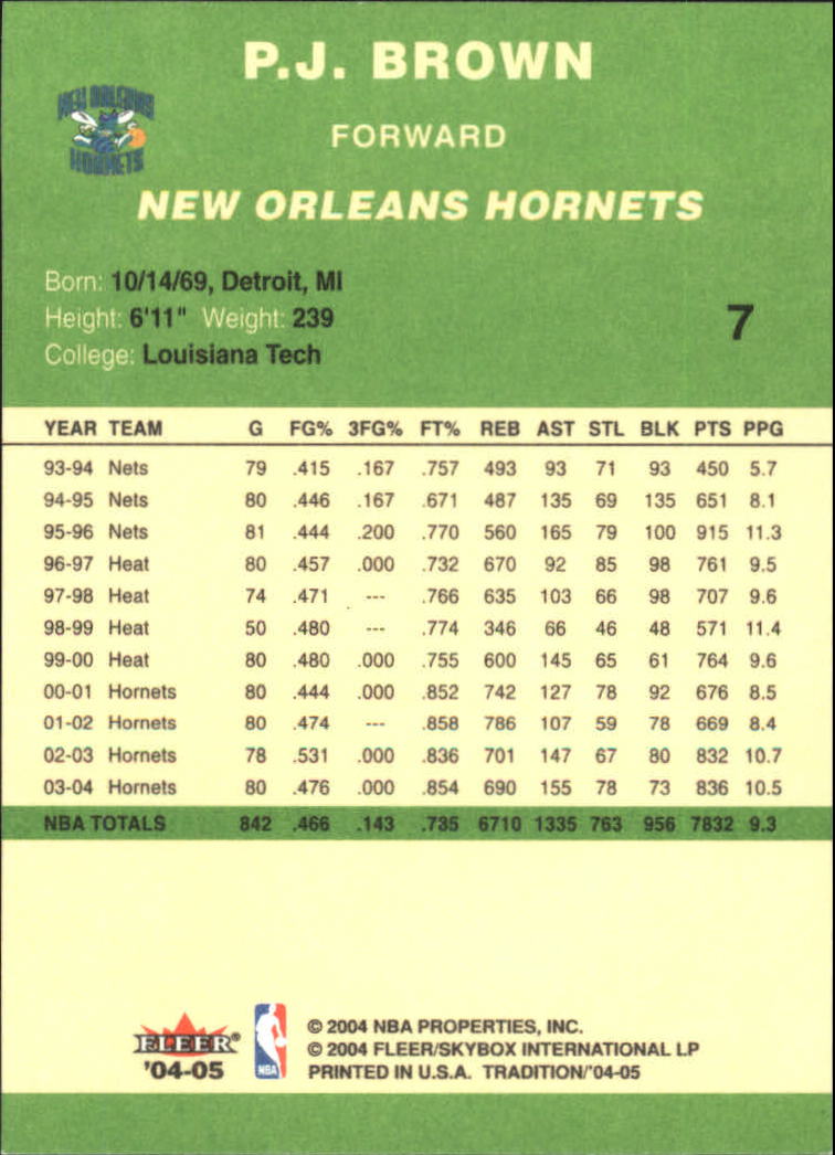 2004/2005 Tradition (Fleer) Basketball Part 3 Parallel Green Cards #3 to #265 - Picture 9 of 241