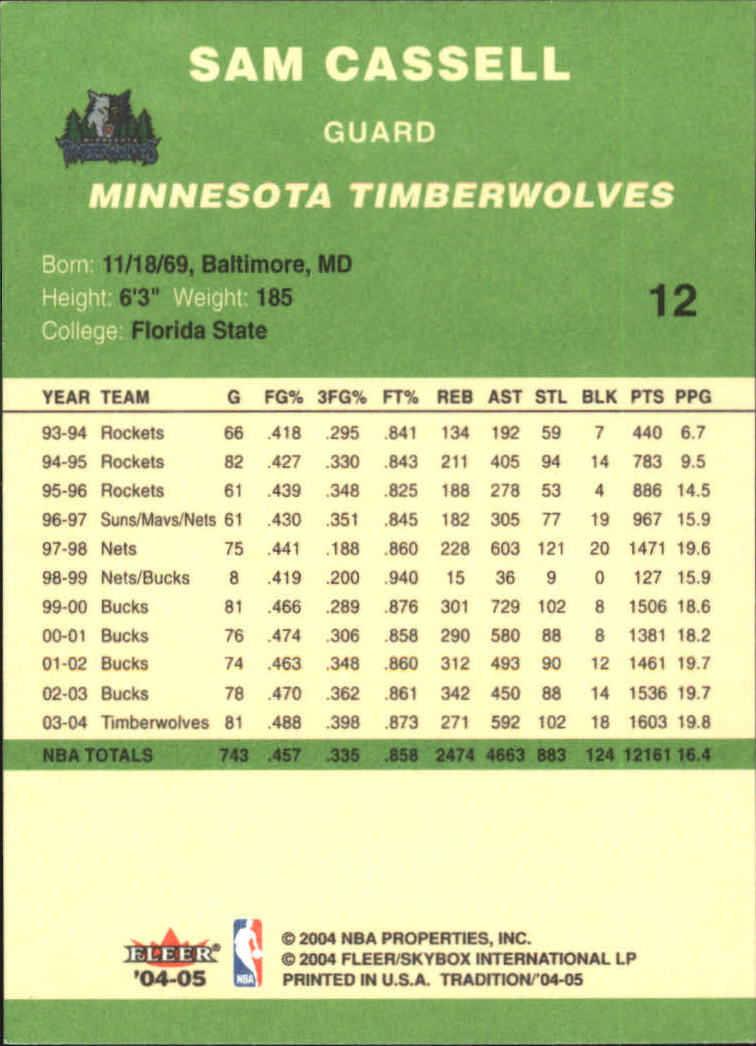 2004/2005 Tradition (Fleer) Basketball Part 3 Parallel Green Cards #3 to #265 - Picture 13 of 241