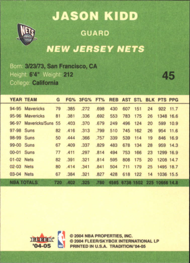 2004/2005 Tradition (Fleer) Basketball Part 3 Parallel Green Cards #3 to #265 - Picture 45 of 241