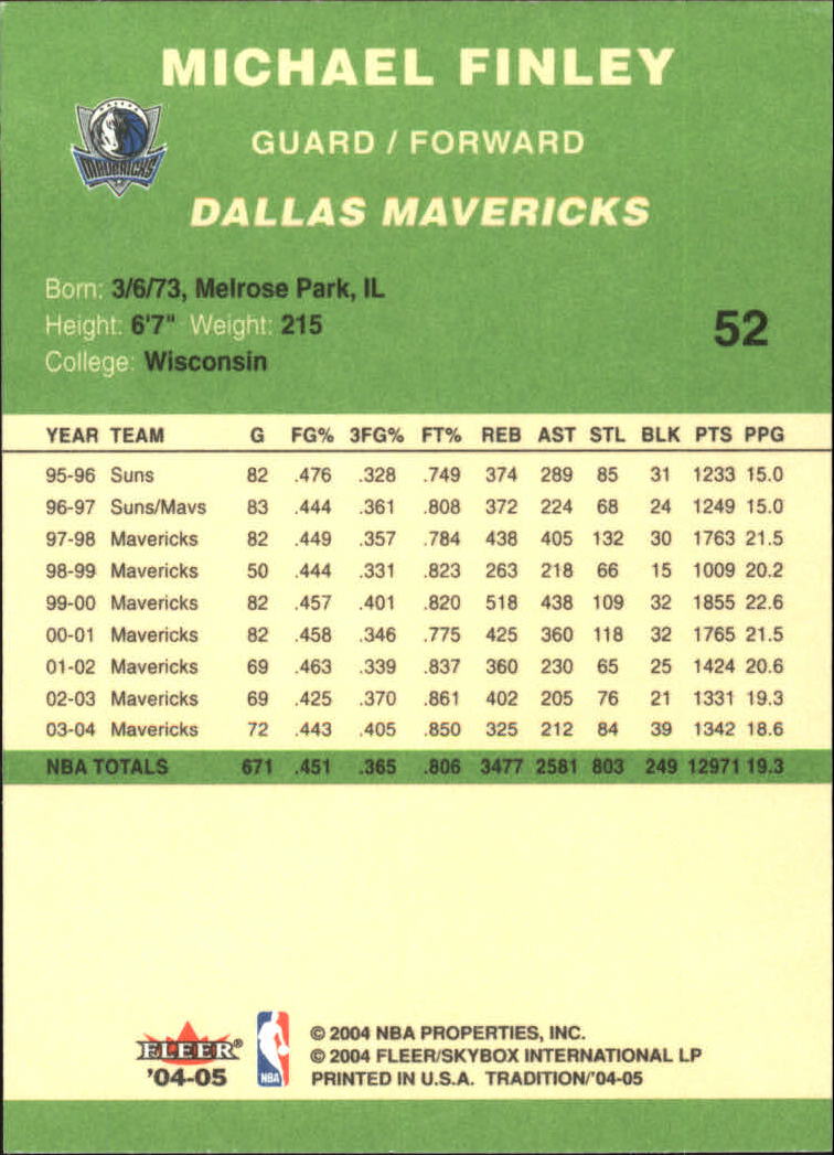 2004/2005 Tradition (Fleer) Basketball Part 3 Parallel Green Cards #3 to #265 - Picture 53 of 241