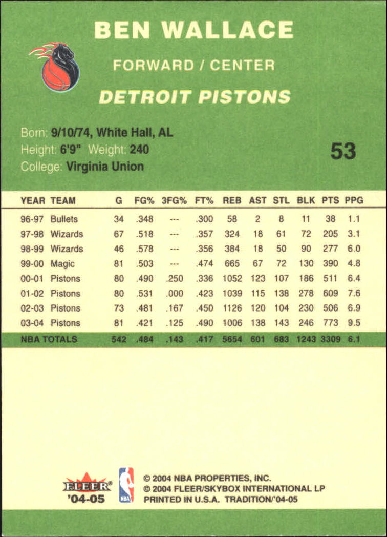 2004/2005 Tradition (Fleer) Basketball Part 3 Parallel Green Cards #3 to #265 - Picture 55 of 241