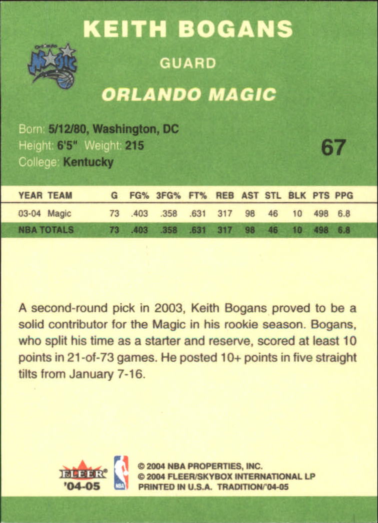 2004/2005 Tradition (Fleer) Basketball Part 3 Parallel Green Cards #3 to #265 - Picture 69 of 241