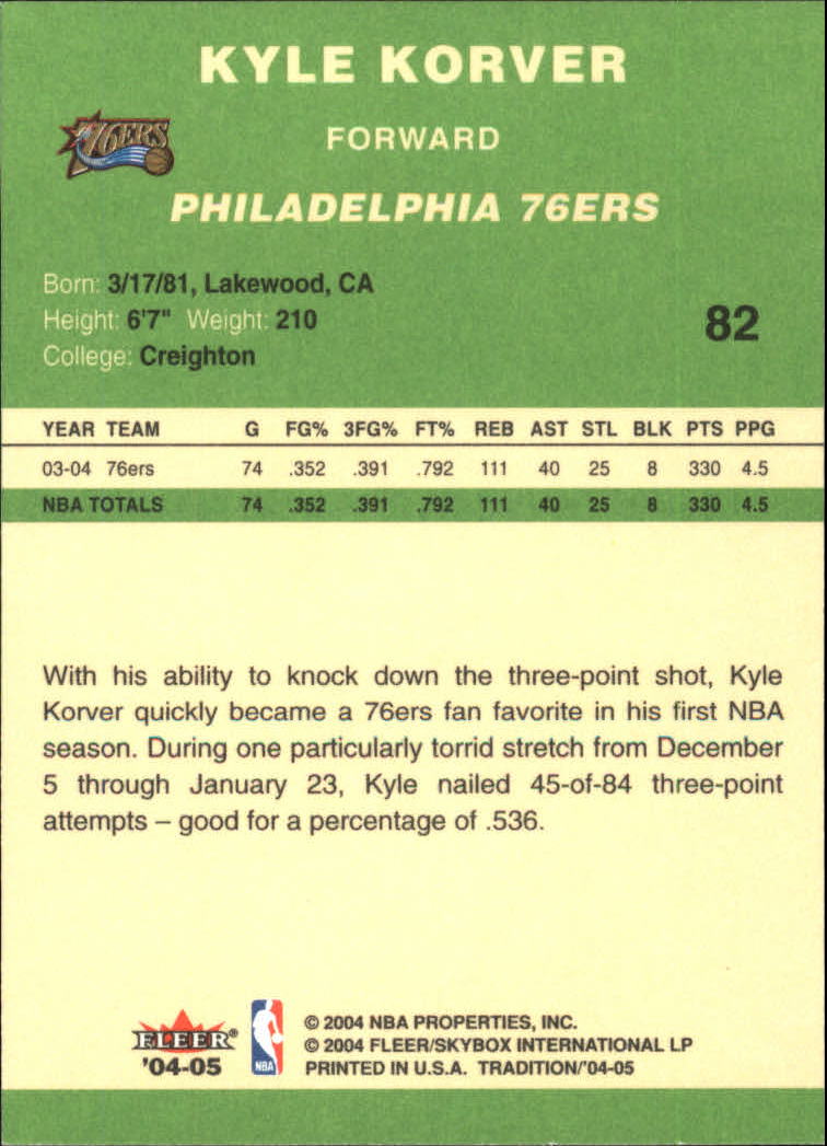 2004/2005 Tradition (Fleer) Basketball Part 3 Parallel Green Cards #3 to #265 - Picture 81 of 241