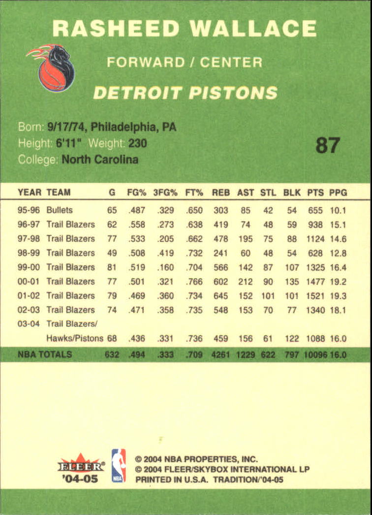 2004/2005 Tradition (Fleer) Basketball Part 3 Parallel Green Cards #3 to #265 - Picture 85 of 241