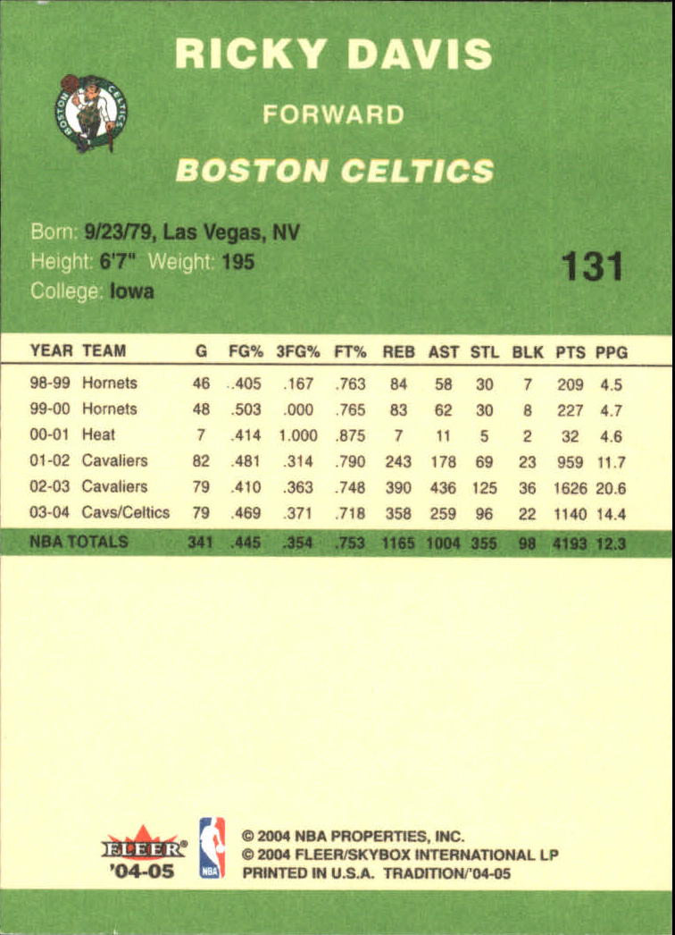 2004/2005 Tradition (Fleer) Basketball Part 3 Parallel Green Cards #3 to #265 - Picture 125 of 241