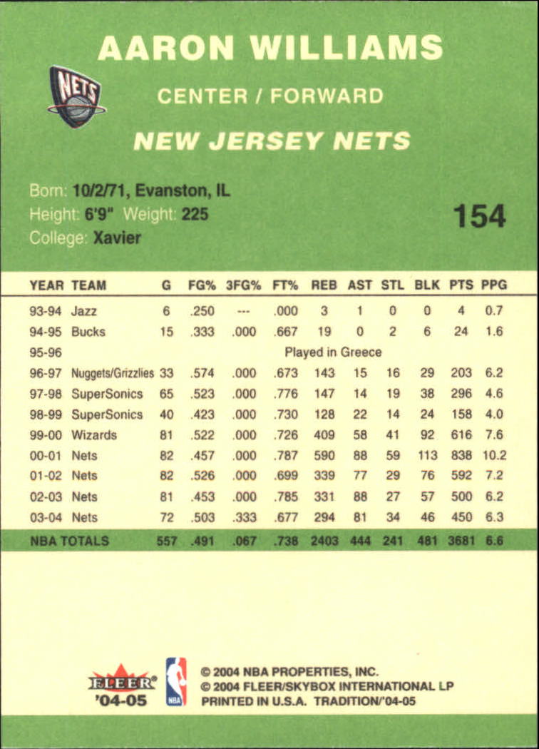 2004/2005 Tradition (Fleer) Basketball Part 3 Parallel Green Cards #3 to #265 - Picture 147 of 241