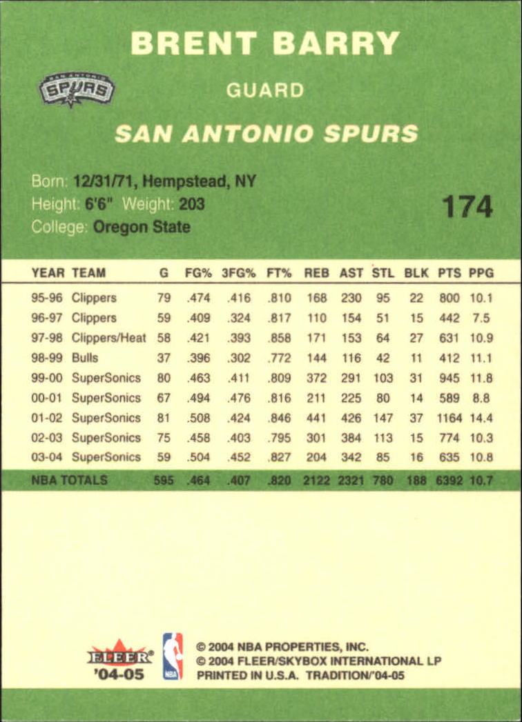 2004/2005 Tradition (Fleer) Basketball Part 3 Parallel Green Cards #3 to #265 - Picture 169 of 241