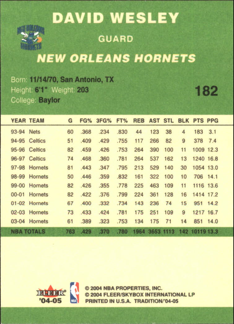 2004/2005 Tradition (Fleer) Basketball Part 3 Parallel Green Cards #3 to #265 - Picture 183 of 241