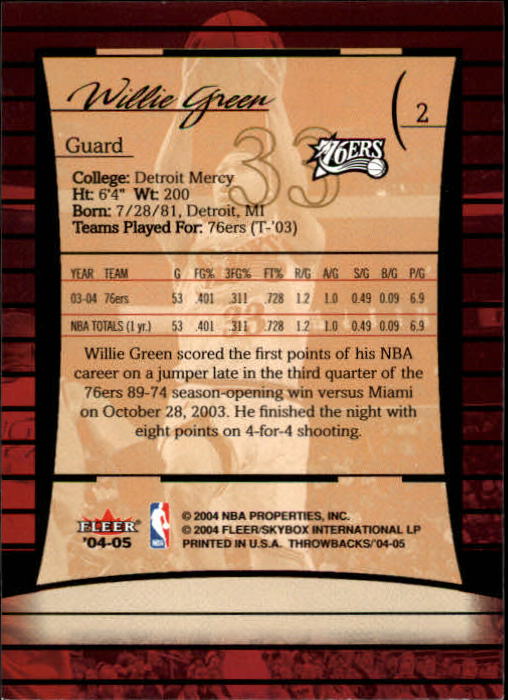 2004/2005 Throwbacks (Fleer) Basketball Part 1 Main Set Cards #1 to #65 - Picture 5 of 129