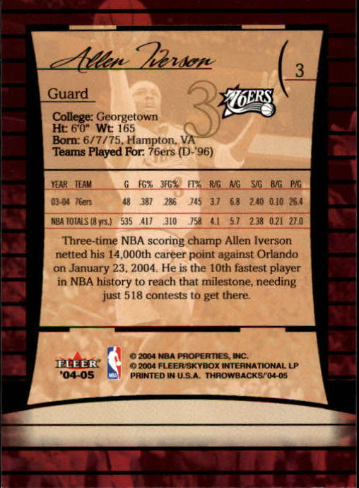 2004/2005 Throwbacks (Fleer) Basketball Part 1 Main Set Cards #1 to #65 - Picture 7 of 129
