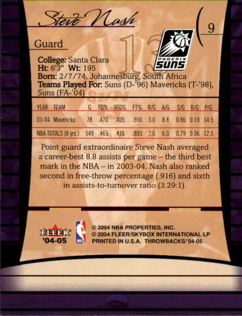 2004/2005 Throwbacks (Fleer) Basketball Part 1 Main Set Cards #1 to #65 - Picture 19 of 129