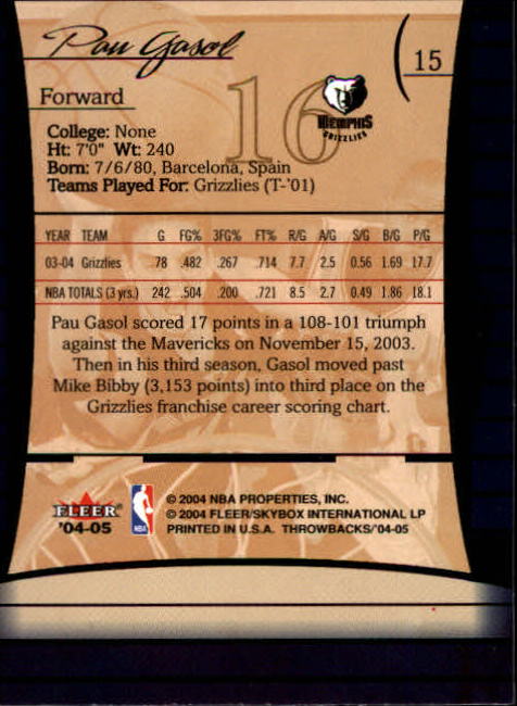 2004/2005 Throwbacks (Fleer) Basketball Part 1 Main Set Cards #1 to #65 - Picture 31 of 129