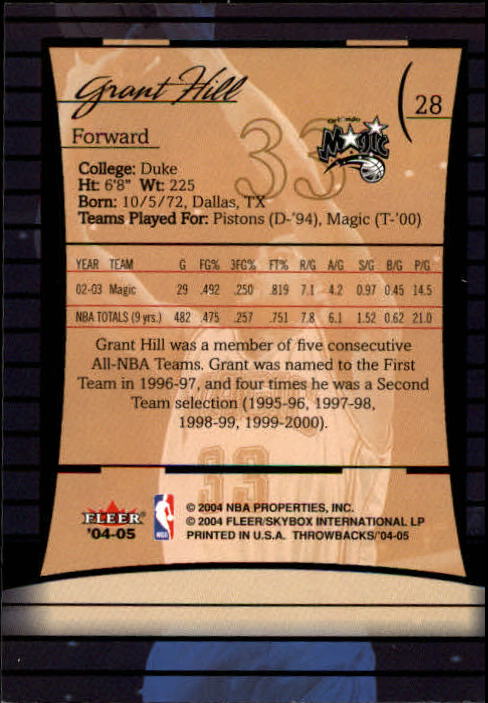 2004/2005 Throwbacks (Fleer) Basketball Part 1 Main Set Cards #1 to #65 - Picture 57 of 129