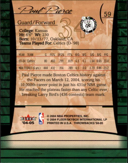2004/2005 Throwbacks (Fleer) Basketball Part 1 Main Set Cards #1 to #65 - Picture 117 of 129