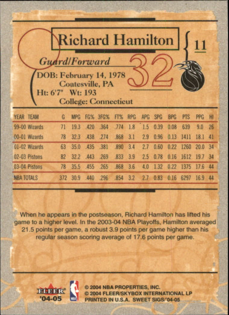 2004/2005 Sweet Sigs (Fleer) Basketball Part 1 Main Set Cards - Picture 23 of 153