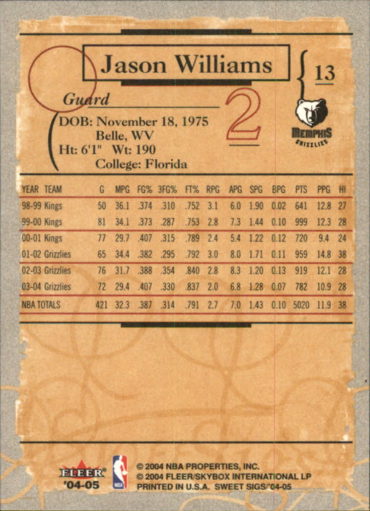 2004/2005 Sweet Sigs (Fleer) Basketball Part 1 Main Set Cards - Picture 27 of 153