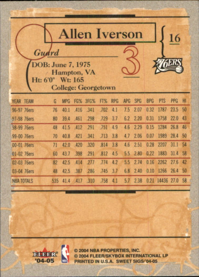 2004/2005 Sweet Sigs (Fleer) Basketball Part 1 Main Set Cards - Picture 33 of 153