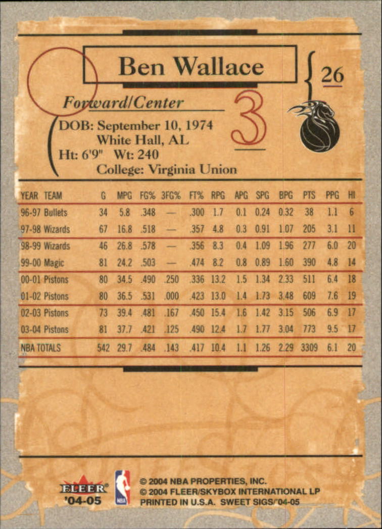 2004/2005 Sweet Sigs (Fleer) Basketball Part 1 Main Set Cards - Picture 53 of 153