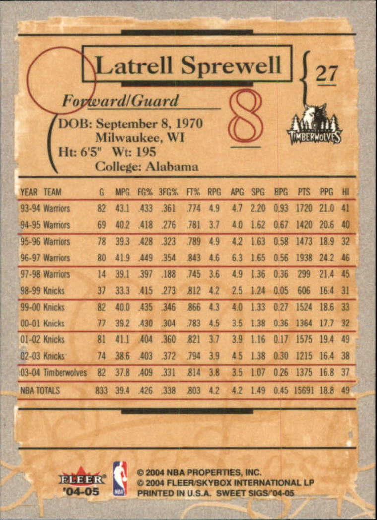 2004/2005 Sweet Sigs (Fleer) Basketball Part 1 Main Set Cards - Picture 55 of 153