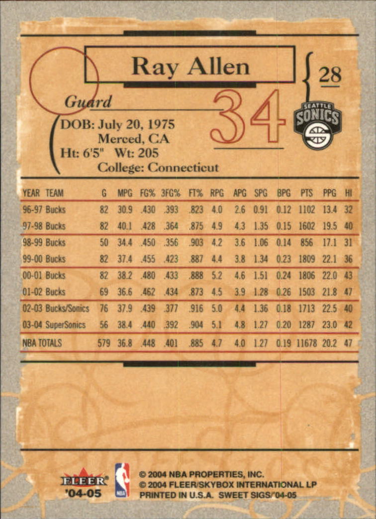2004/2005 Sweet Sigs (Fleer) Basketball Part 1 Main Set Cards - Picture 57 of 153