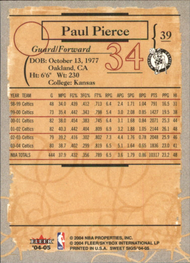 2004/2005 Sweet Sigs (Fleer) Basketball Part 1 Main Set Cards - Picture 79 of 153