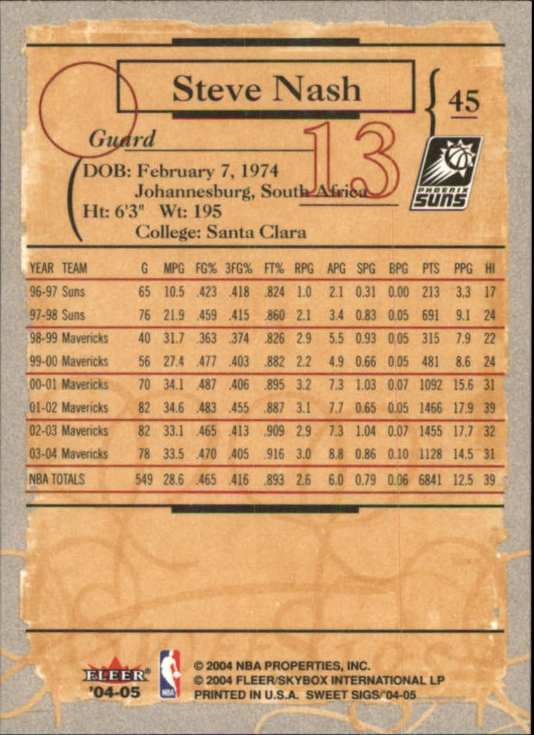 2004/2005 Sweet Sigs (Fleer) Basketball Part 1 Main Set Cards - Picture 91 of 153