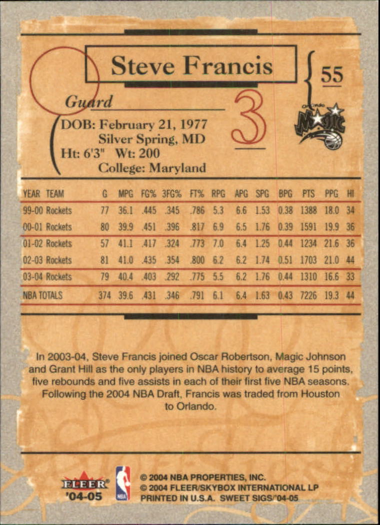2004/2005 Sweet Sigs (Fleer) Basketball Part 1 Main Set Cards - Picture 111 of 153