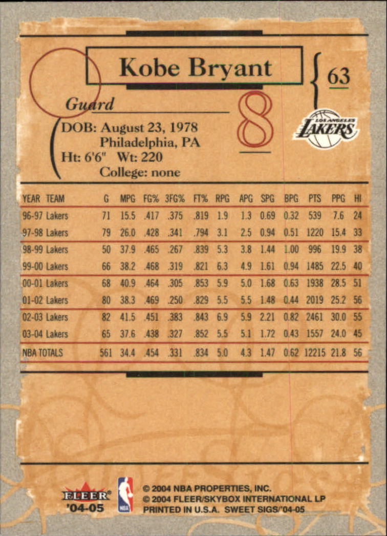 2004/2005 Sweet Sigs (Fleer) Basketball Part 1 Main Set Cards - Picture 127 of 153