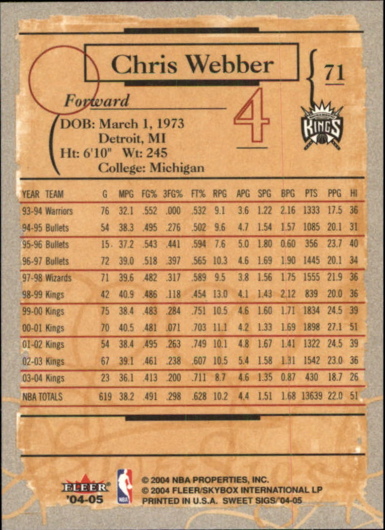 2004/2005 Sweet Sigs (Fleer) Basketball Part 1 Main Set Cards - Picture 143 of 153