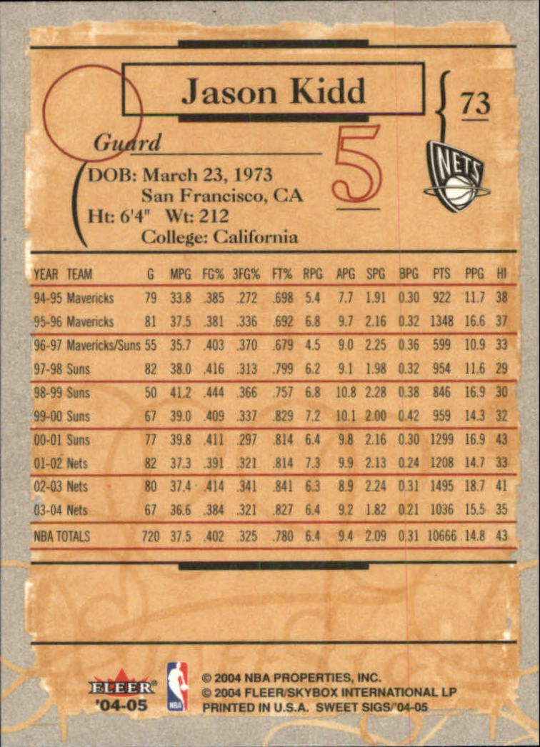 2004/2005 Sweet Sigs (Fleer) Basketball Part 1 Main Set Cards - Picture 147 of 153