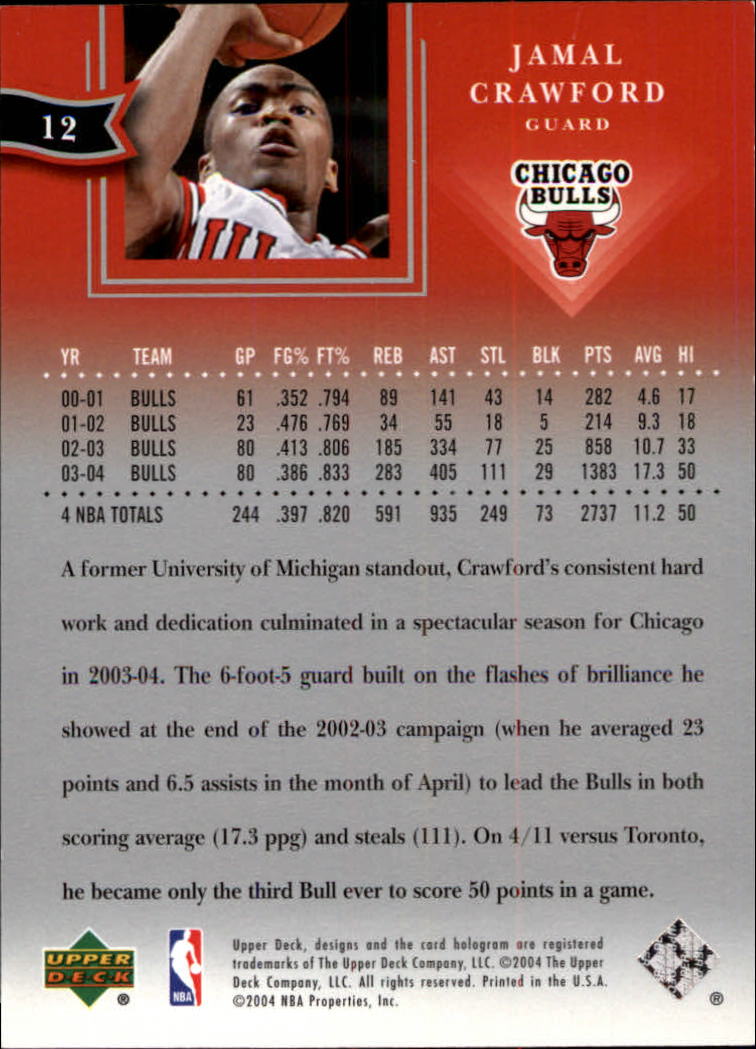 2004/2005 All-Star Lineup (Upper Deck) Basketball - Picture 21 of 159