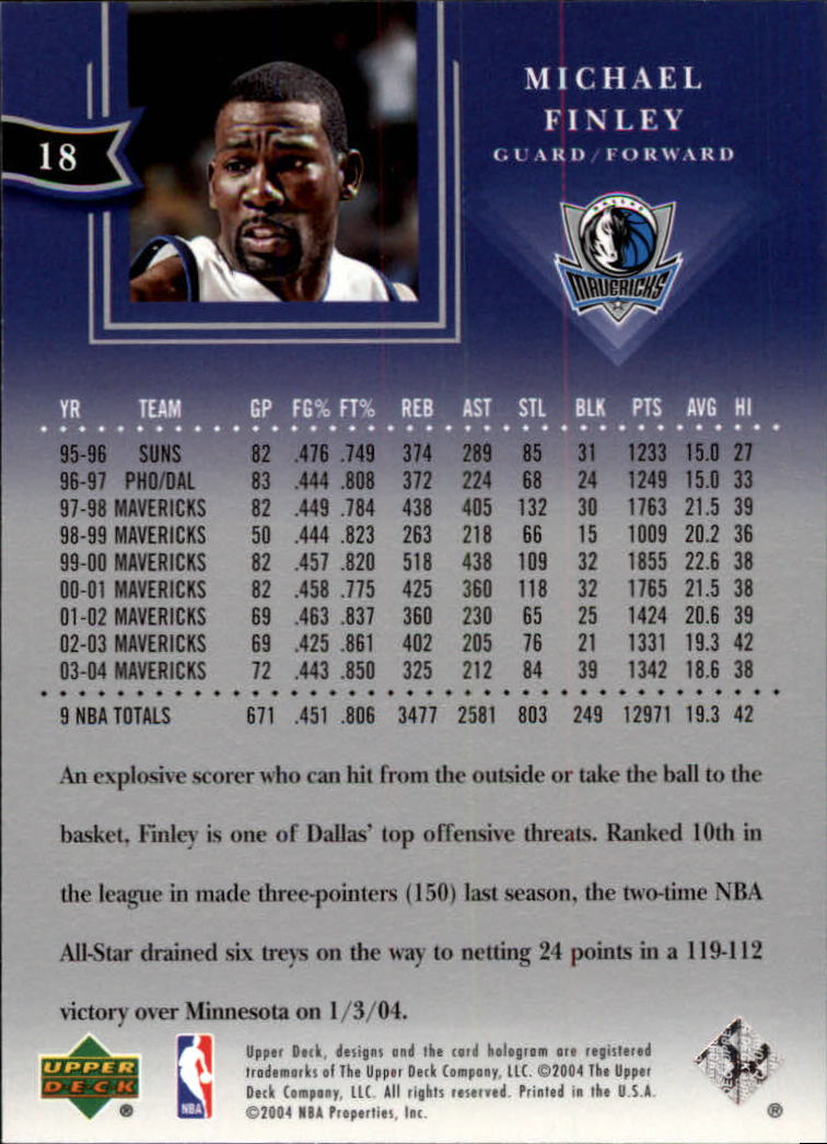 2004/2005 All-Star Lineup (Upper Deck) Basketball - Picture 29 of 159