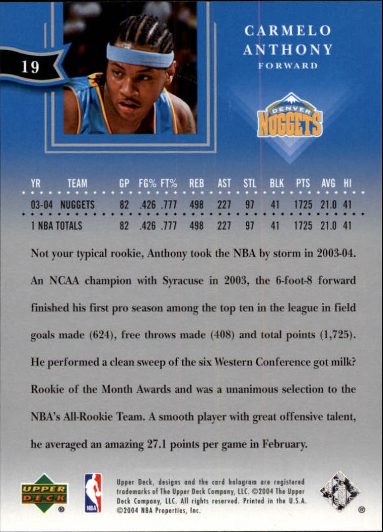 2004/2005 All-Star Lineup (Upper Deck) Basketball - Picture 31 of 159