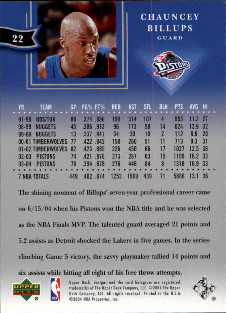 2004/2005 All-Star Lineup (Upper Deck) Basketball - Picture 37 of 159