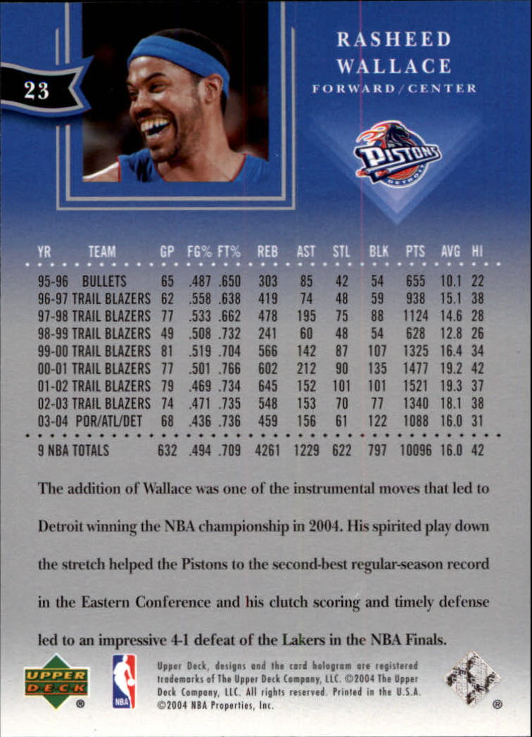 2004/2005 All-Star Lineup (Upper Deck) Basketball - Picture 39 of 159