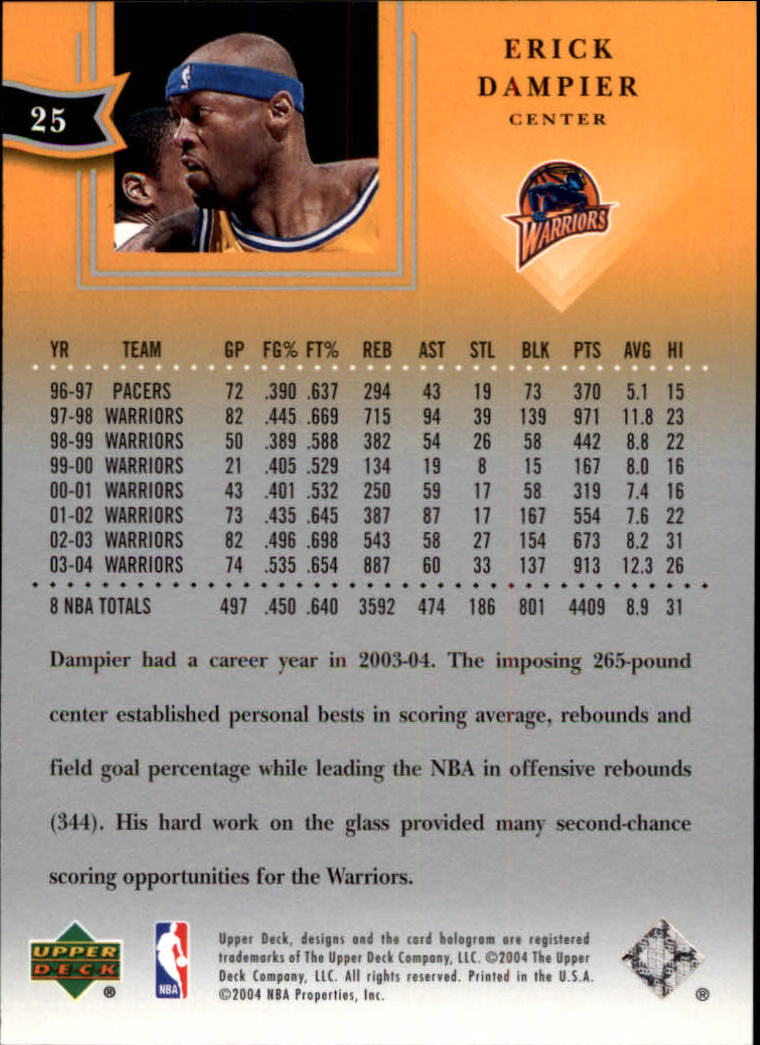 2004/2005 All-Star Lineup (Upper Deck) Basketball - Picture 41 of 159