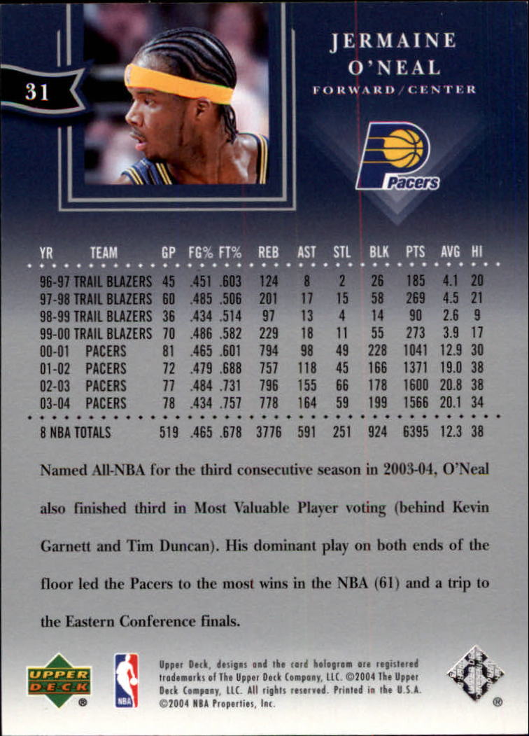 2004/2005 All-Star Lineup (Upper Deck) Basketball - Picture 49 of 159
