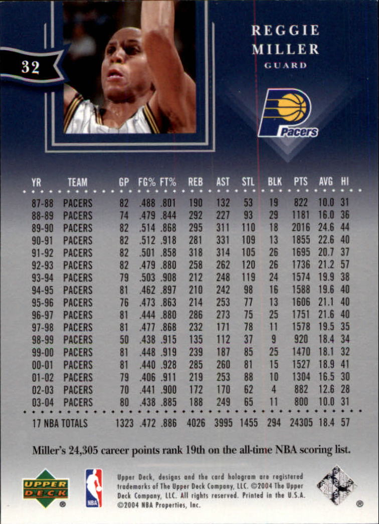 2004/2005 All-Star Lineup (Upper Deck) Basketball - Picture 51 of 159
