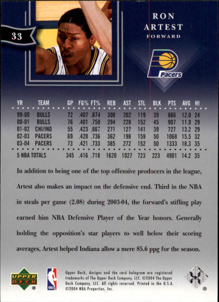 2004/2005 All-Star Lineup (Upper Deck) Basketball - Picture 53 of 159