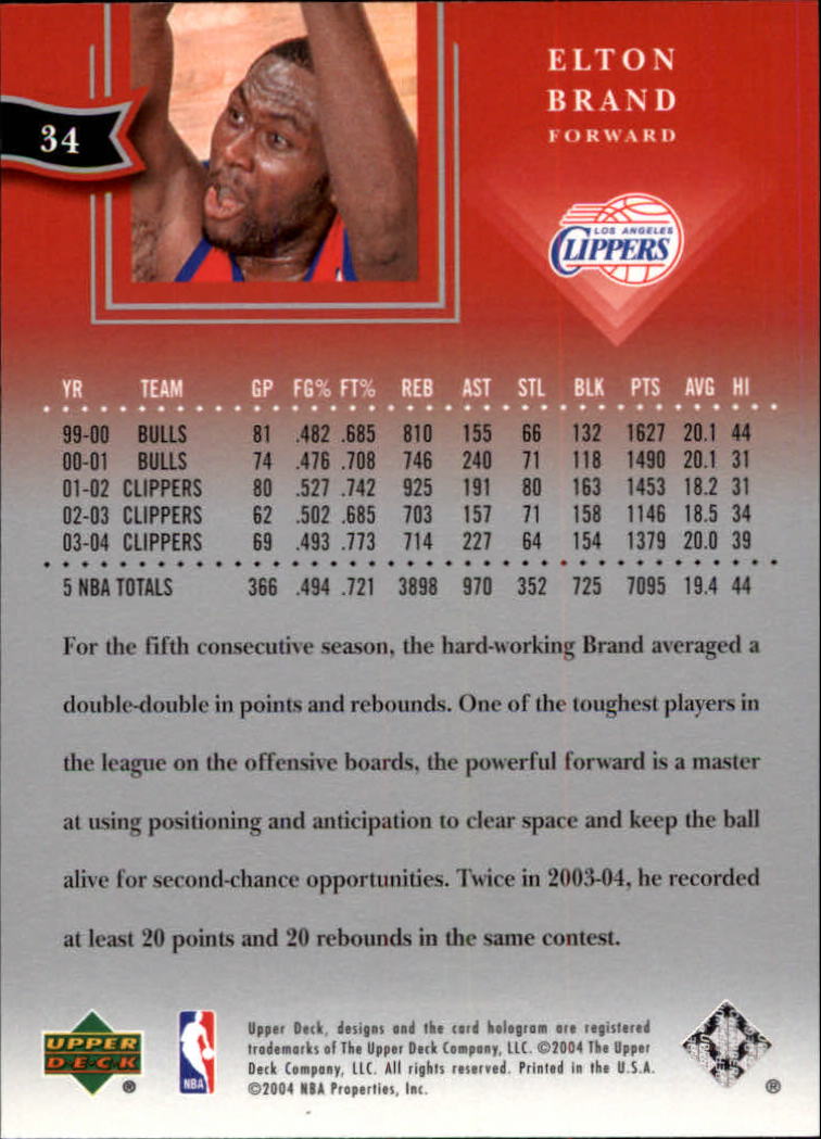 2004/2005 All-Star Lineup (Upper Deck) Basketball - Picture 55 of 159