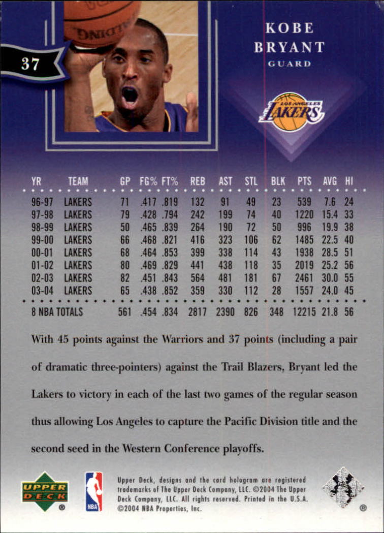 2004/2005 All-Star Lineup (Upper Deck) Basketball - Picture 59 of 159