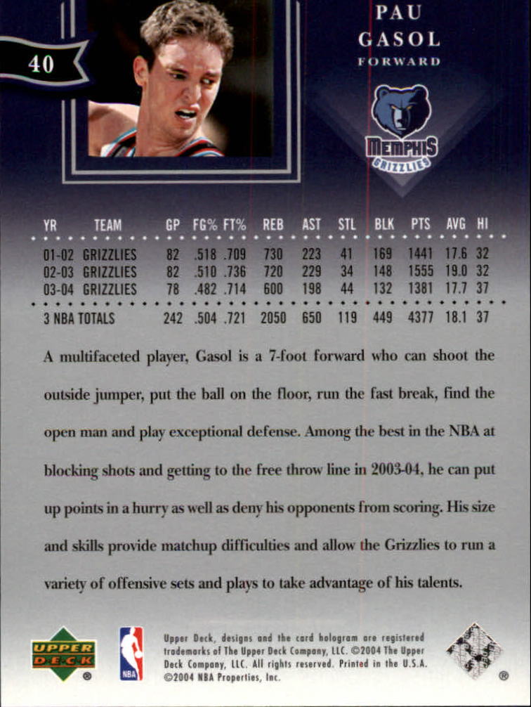 2004/2005 All-Star Lineup (Upper Deck) Basketball - Picture 65 of 159