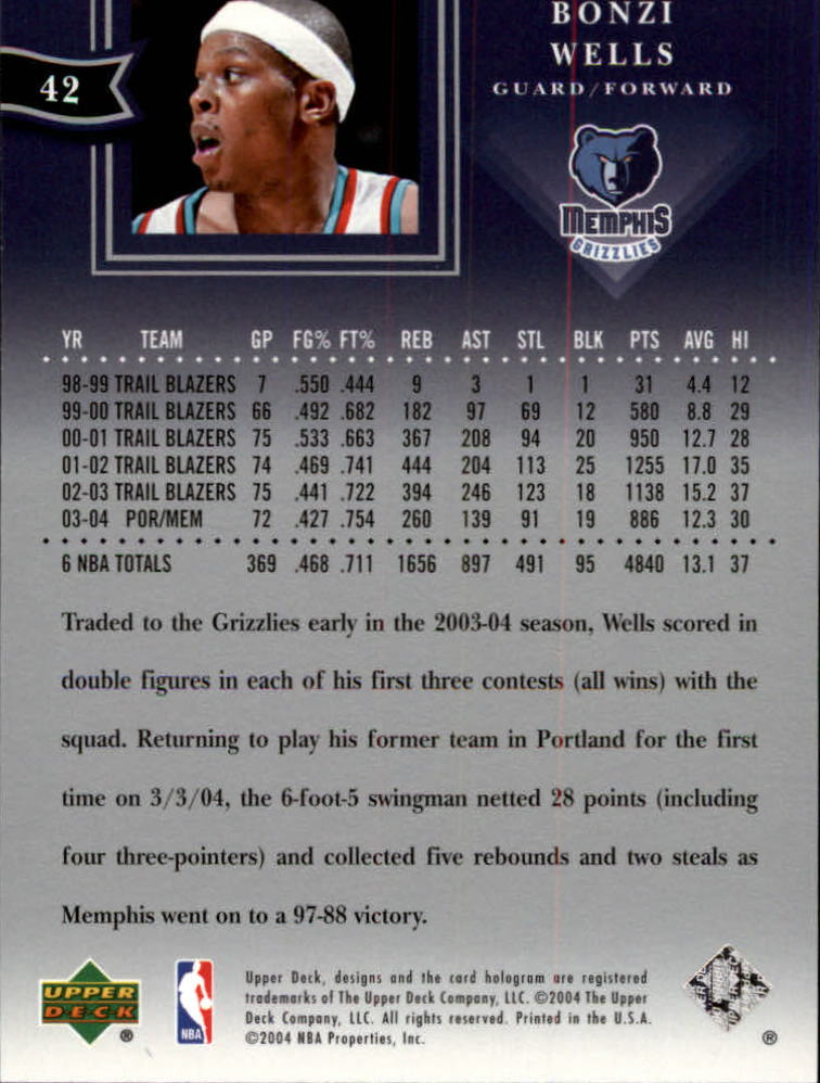 2004/2005 All-Star Lineup (Upper Deck) Basketball - Picture 69 of 159