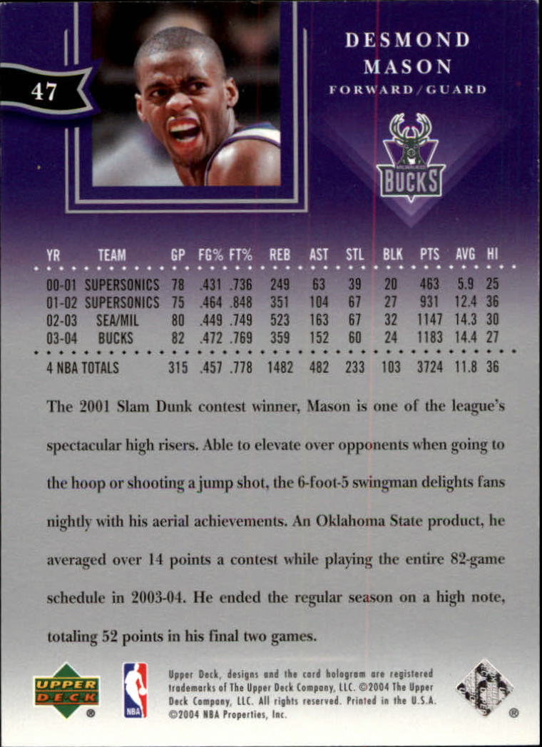2004/2005 All-Star Lineup (Upper Deck) Basketball - Picture 73 of 159