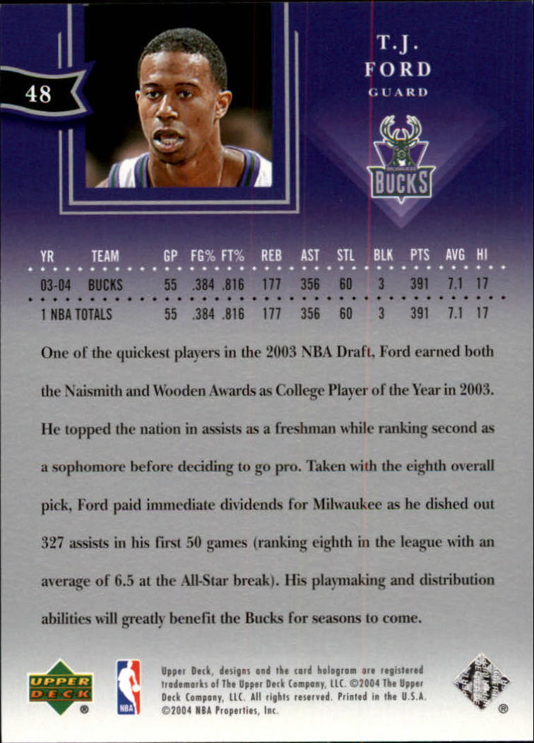 2004/2005 All-Star Lineup (Upper Deck) Basketball - Picture 75 of 159